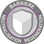 perfekt aufeinander abgestimmte Wirkstoffe